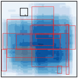 Ergodic policy collecting measurements